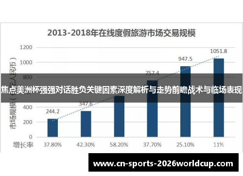 焦点美洲杯强强对话胜负关键因素深度解析与走势前瞻战术与临场表现
