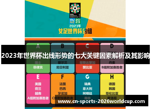 2023年世界杯出线形势的七大关键因素解析及其影响