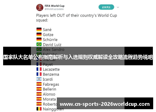 国家队大名单公布指南解析与入选规则权威解读全攻略流程趋势说明
