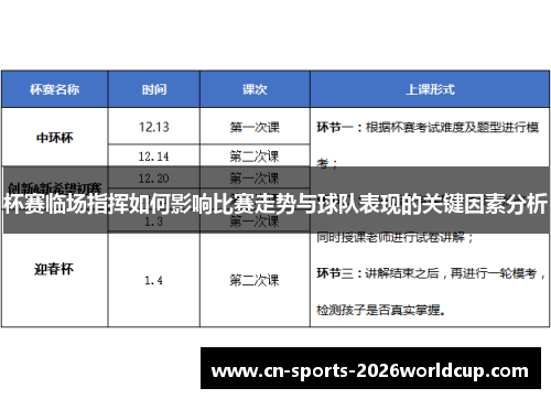 杯赛临场指挥如何影响比赛走势与球队表现的关键因素分析