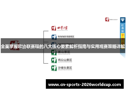全面掌握欧协联赛程的八大核心要素解析指南与实用观赛策略详解