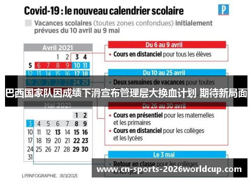 巴西国家队因成绩下滑宣布管理层大换血计划 期待新局面 巴西国家队因成绩下滑宣布管理层大换血计划 期待新局面