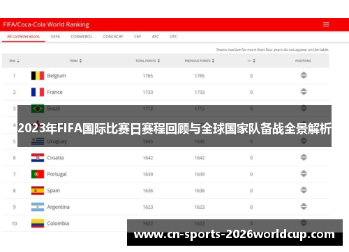 2023年FIFA国际比赛日赛程回顾与全球国家队备战全景解析