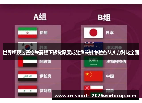 世界杯预选赛密集赛程下板凳深度成胜负关键考验各队实力对比全面