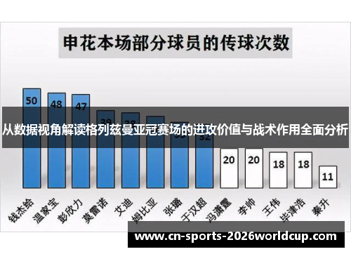 从数据视角解读格列兹曼亚冠赛场的进攻价值与战术作用全面分析 从数据视角解读格列兹曼亚冠赛场的进攻价值与战术作用全面分析