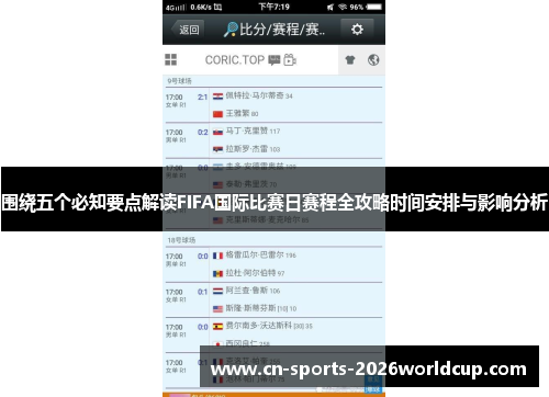 围绕五个必知要点解读FIFA国际比赛日赛程全攻略时间安排与影响分析