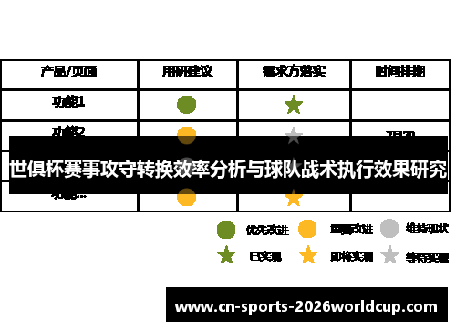 世俱杯赛事攻守转换效率分析与球队战术执行效果研究