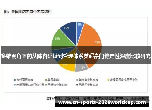 多维视角下的从阵容延续到管理体系英超豪门稳定性深度比较研究